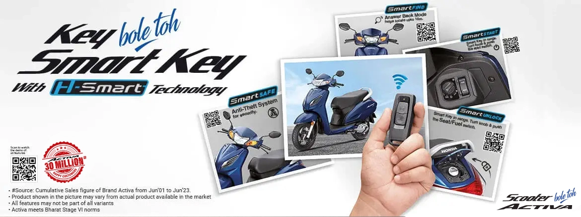 Honda India